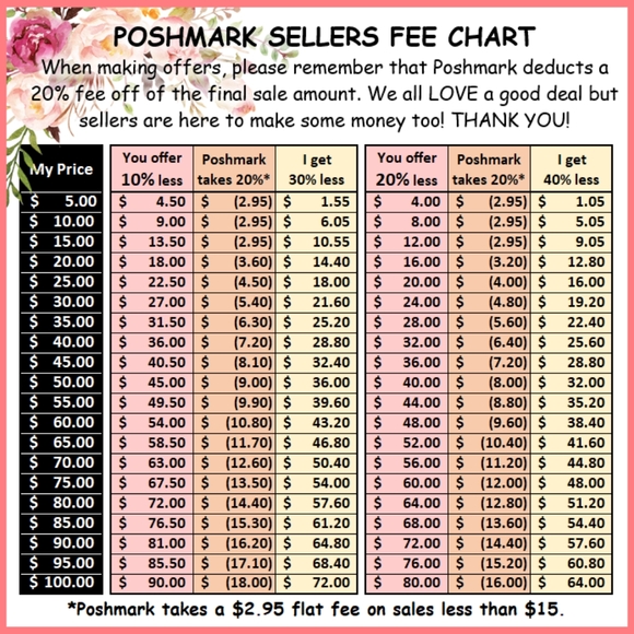 Welcome to my Baby Fund! - Picture 4 of 4